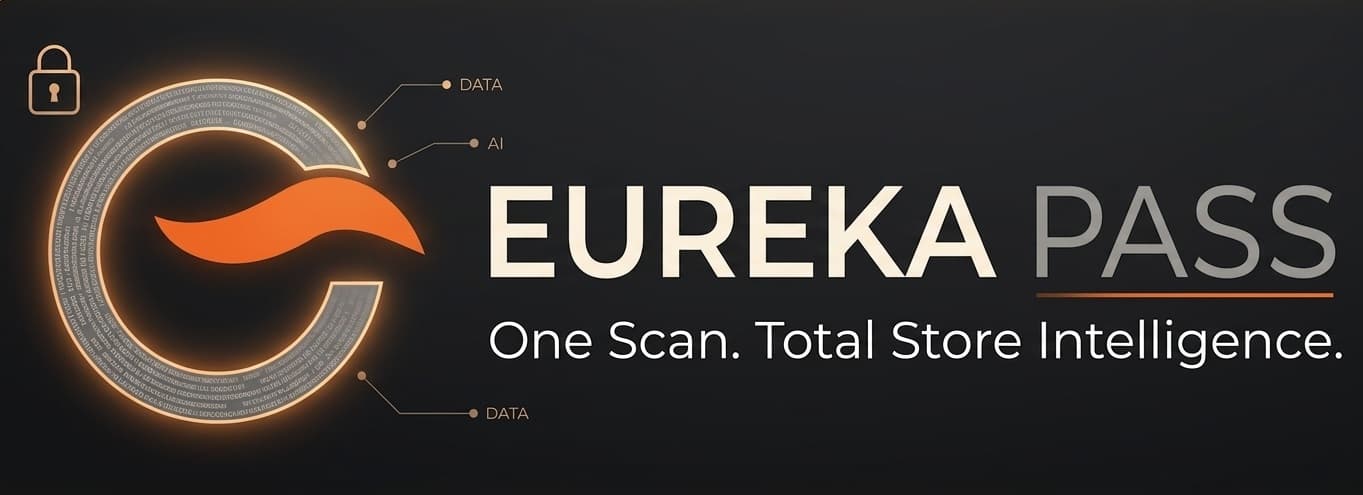 Eureka Pass — One Scan. Total Store Intelligence.